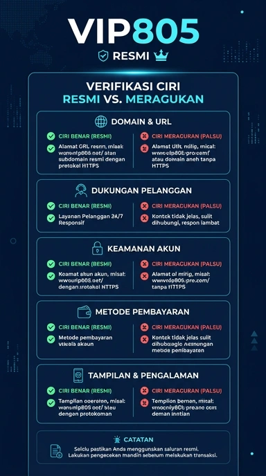Halaman Resmi vip805 untuk Pengguna Android Indonesia